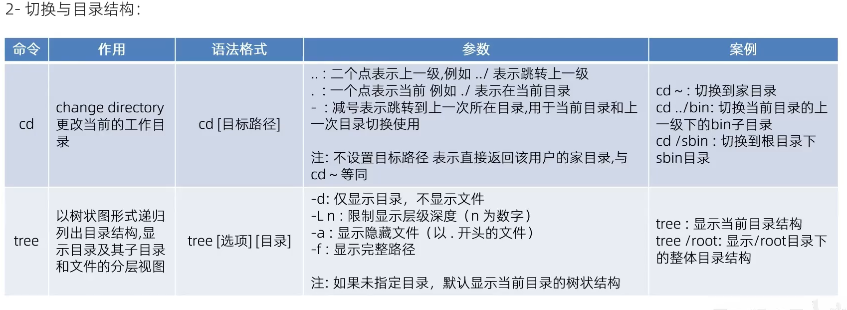 image-20250814112054219