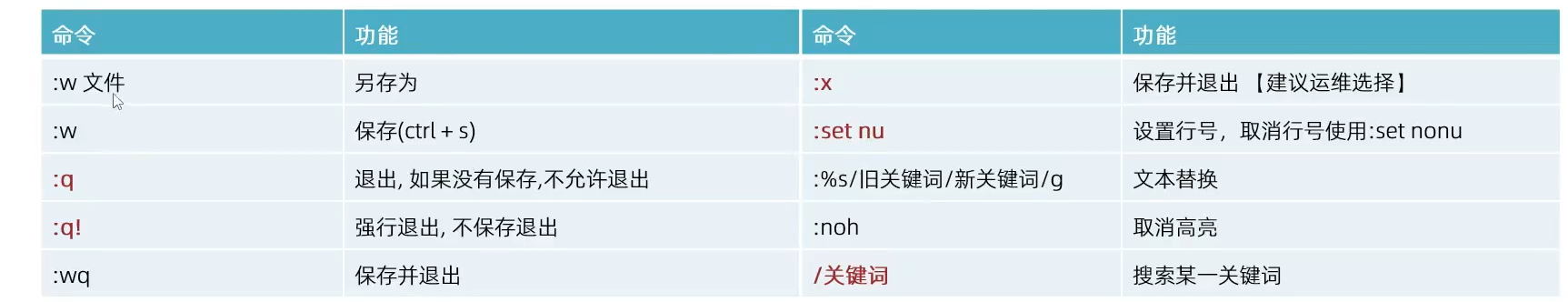 image-20250815112930836