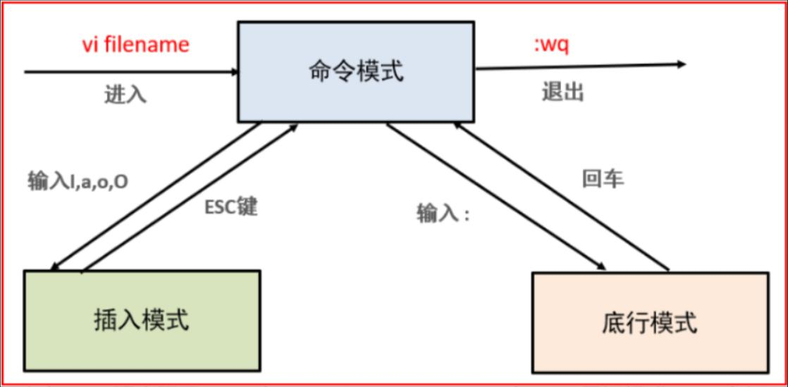 image-20250815170514380